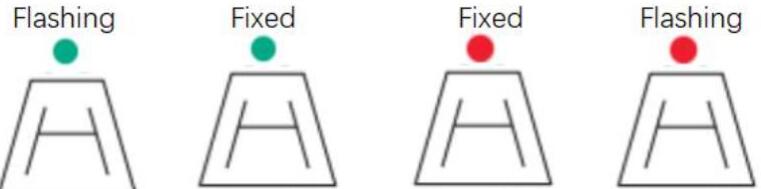 Helicopter Approach Path Indicator 